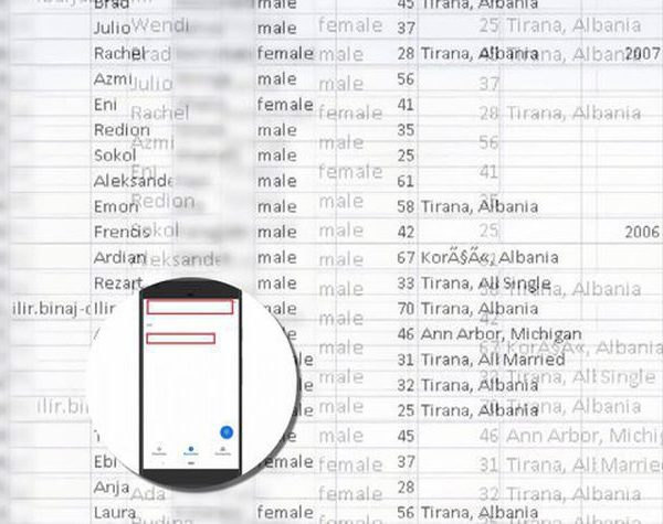 Nxjerrja në shitje të numrave të shqiptarëve/ Reagon Komisioneri për Mbrojtjen e të Dhënave Personale